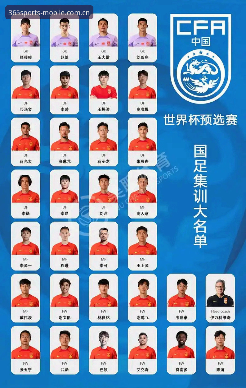 中国足协第三批禁足名单vs终身禁赛：哪些人彻底告别绿茵场？